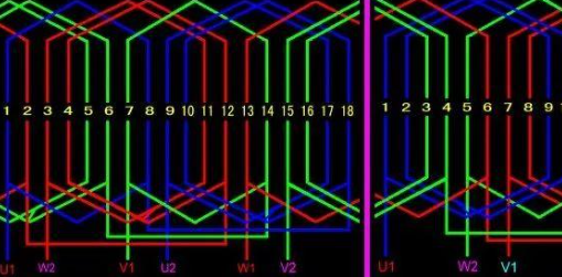 電機(jī)直流電機(jī)檢測(cè)過(guò)程常犯的錯(cuò)